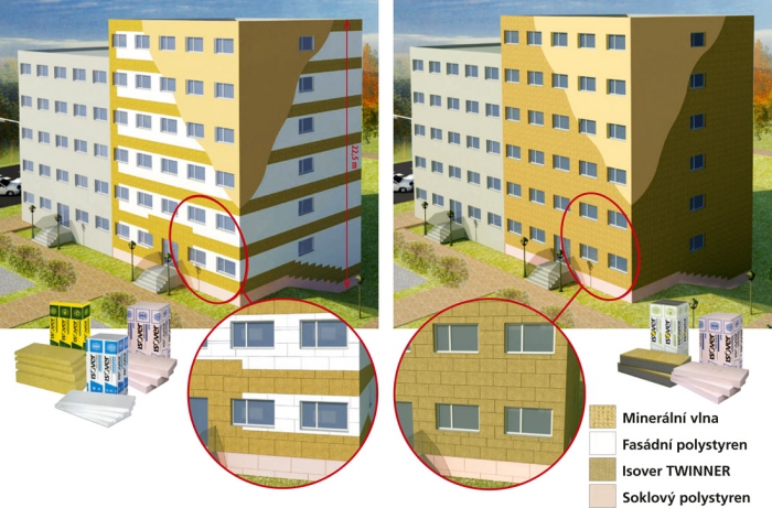 Obr. 4: Příklad zjednodušení zateplení pomocí systému TWINNER – není třeba vytvářet požární pásy