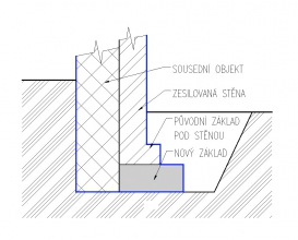 Obr. 3: Příčný řez rozšiřovaným základem z obr. 2