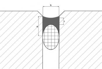 Obr. 7: Schéma uložení pružného provazce a vrstvy silikonu