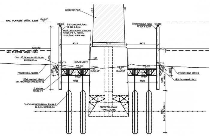 Obr. 1: Řez pilířem