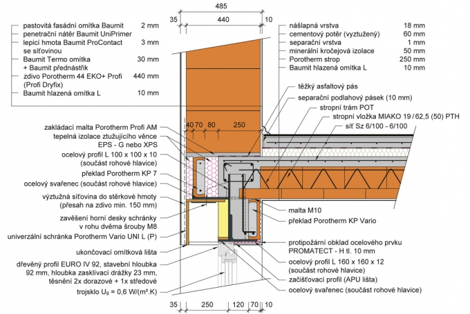 Svislý řez nadpražím rohového okna ve stěně tloušťky 440 mm
