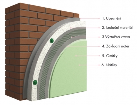 Ceresit Ceretherm Popular – skladba