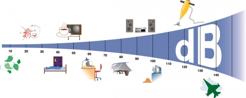 Výrobky Rockwool zásadním způsobem omezují přenos hluku a podstatně zlepšují akustické vlastnosti celé stavby