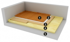 Ukázka lehké plovoucí podlahy: 1. nášlapná vrstva (1–20 mm); 2. separace k vyrovnání OSB (2–3 mm); 3. 1–2× OSB nebo 2–3× sádrovláknitá deska (20–40 mm); 4. kročejová izolace např. Isover T-P, Isover TDPT (15–50 mm); 5. konstrukce stropu
