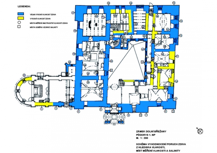 Plánová dokumentace