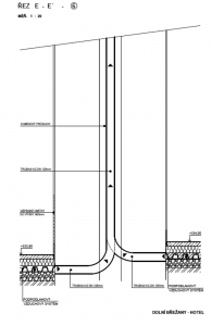 Návrh kombinace sanačních opatření