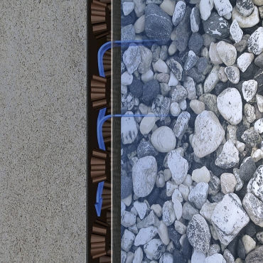 Fólie Delta®-MS Drain díky své drenážní funkci optimálně odvádí vodu