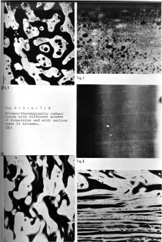 Obr. 25: Různé typy dispergace modifikátoru ovlivněné složením asfaltu (podle ANIC)