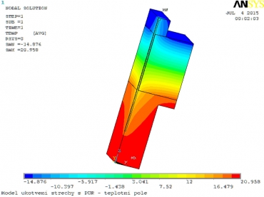 Obr. 17, 18: Grafické vyobrazení výpočtových veličin pro teplotu vnějšího vzduchu te = –15 °C (teplotní pole vlevo, oblast kondenzace vpravo)
