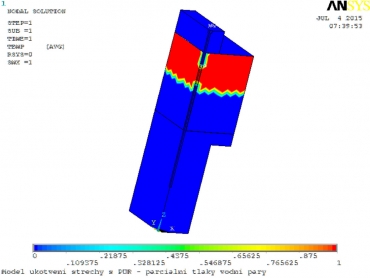 Obr. 17, 18: Grafické vyobrazení výpočtových veličin pro teplotu vnějšího vzduchu te = –15 °C (teplotní pole vlevo, oblast kondenzace vpravo)