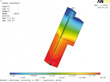 Obr. 19, 20: Grafické vyobrazení výpočtových veličin pro teplotu vnějšího vzduchu te = –5 °C (teplotní pole vlevo, oblast kondenzace vpravo)