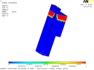 Obr. 19, 20: Grafické vyobrazení výpočtových veličin pro teplotu vnějšího vzduchu te = –5 °C (teplotní pole vlevo, oblast kondenzace vpravo)