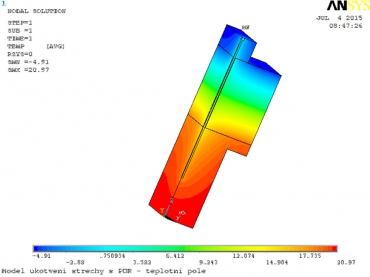 Obr. 21, 22: Grafické vyobrazení výpočtových veličin pro teplotu vnějšího vzduchu te = 0 °C (teplotní pole vlevo, oblast kondenzace vpravo)