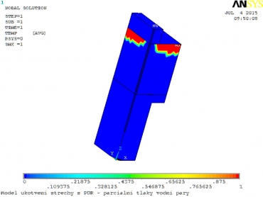 Obr. 21, 22: Grafické vyobrazení výpočtových veličin pro teplotu vnějšího vzduchu te = 0 °C (teplotní pole vlevo, oblast kondenzace vpravo)