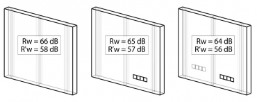 Obr. 3: Schéma zkoušené stěny oslabené čtyřzásuvkami