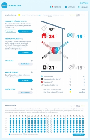Internet věcí v podobě sítě Sigfox otevírá nové možnosti vzdálené správy rekuperačních jednotek