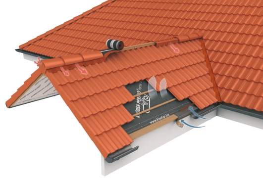 Větrací pásy od HPI-CZ odvádějí vlhkost z oblasti hřebene