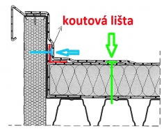 Obr. 16: Správné kotvení u detailu atiky, kdy je přidána první staticky účinná linie kotev co nejblíže k patě atiky