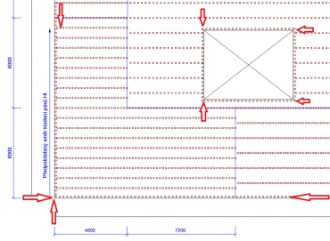Obr. 19: Ukázka možné přílohy kotevního plánu zhotoveného podle platných předpisů a norem se zákresem staticky účinného kotvení po obvodu střechy a obvodu střešní nástavby