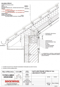 Konstrukční detaily šikmé střechy