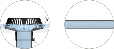 Obr. 11: Fáze 4 – plný průtok