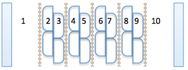 Lupotherm vytváří ekvivalent jedenáctiskla