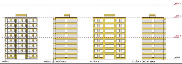 Obr. 1: Schéma použití MW a EPS na fasádě (šedě EPS, zeleně MW)