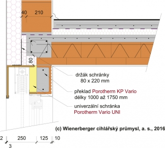 Obr. 4: Řez překladem a univerzální schránkou Porotherm KP Vario UNI s osazenou žaluzií 
