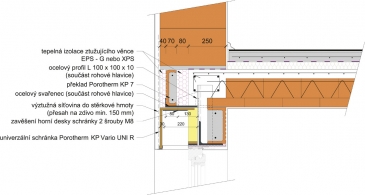 Obr. 10: Systémové řešení rohového překladu s univerzální schránkou Porotherm KP Vario UNI R