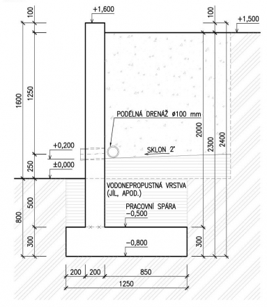 Obr. 3: Příklad příčného řezu úhlovou stěnou