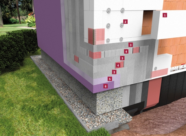 Řez zateplovacím systémem Baumit Power: 1 – tepelněizolační deska Baumit EPS-F; 2 – fasádní hmoždinka; 3 – disperzní stěrka s aramidovými vlákny Baumit PowerFlex; 4 – sklotextilní síťovina Baumit StarTex; 5 – základní nátěr Baumit UniPrimer; 6 – silikonová fasádní omítka SilikonTop