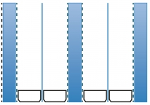 Obr. 3a: Trojsklo, 4 komory, Ug = 0,17 W/m².K, s tloušťkou od 60 mm včetně oboustranného pokovu na vnějším skle