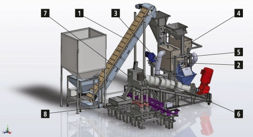 Obr. 1: Schéma technologické linky na výrobu Polybetu 1 – pásový dopravník drcených termoplastů, 2 – plynový hořák, 3 – systém recirkulace spalin pro vyhřívání stěn míchačky, 4 – sušárna plniv, 5 – míchačka plniv a pojiv, 6 – vytápěný šnekový dopravník, 7 – dávkovací zařízení, 8 – lis pro finální tvarovou úpravu výrobků