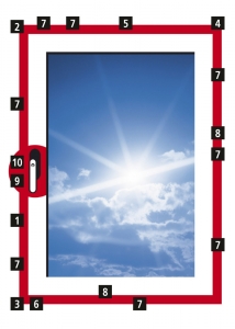 Obr. 10: 1 – OS převod 2 – rohové vedení 3 – rohové vedení OS 4 – rohové vedení nůžek 5 – křídlové nůžky 6 – OS rámový uzávěr ocelový 7 – bezpečnostní rámový uzávěr ocelový 8 – střední díl 9 – ochrana proti odvrtání 10 – uzamykatelná okenní klika