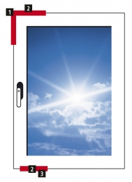 Obr. 12: 1 – rohové vedení s posuvným magnetem 2 – MVS kontaktní prvek 3 – prodloužení převodu nebo koncovka převodu s posuvným magnetem