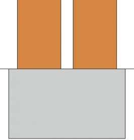 Obr. 5: Schéma společného základu