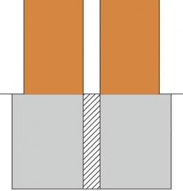 Obr. 7: Schéma oddilatovaného základu