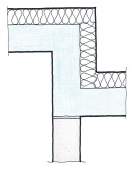 Obr. 6, 7: Zalomené napojení AKU stěny natupo