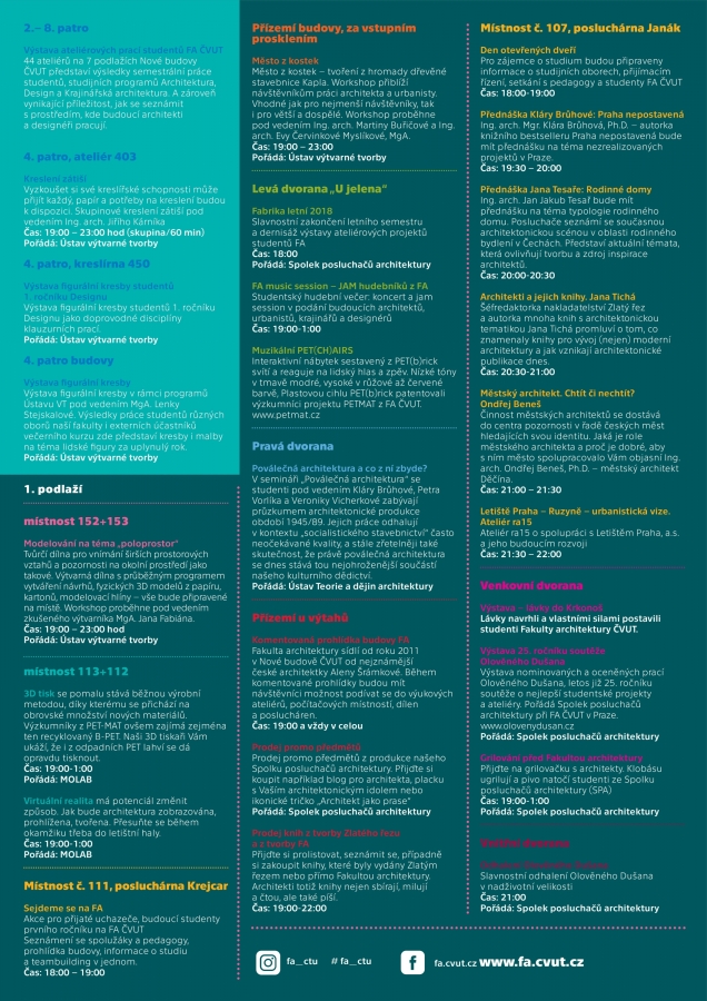 Pražská muzejní noc na Fakultě architektury ČVUT