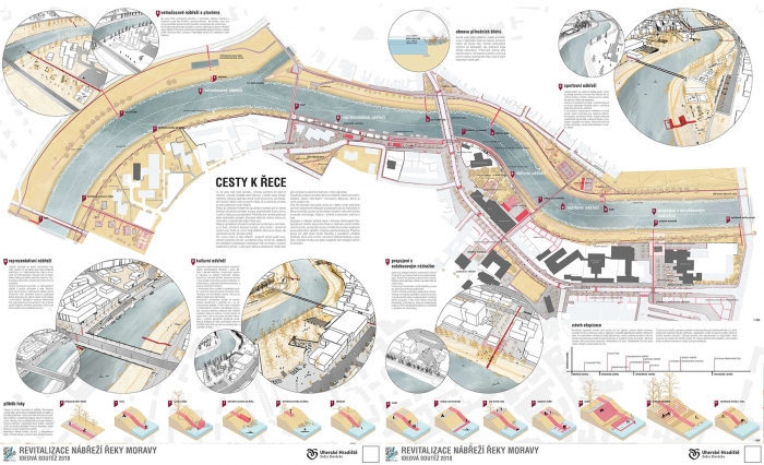 Revitalizace nábřeží řeky Moravy v Uherském Hradišti, A69 – Atelier