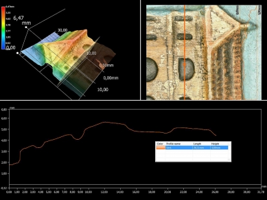 Obr. 6: Ukázka 2D a 3D analýz povrchu zkoumané části dřevěného artefaktu