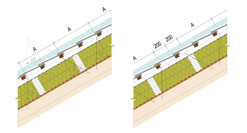 Popis skladby: 1 – bednění; 2 – parozábrana Isover VARIO® KM Duplex UV; 3 – hranoly Isover TRAM (MW nebo EPS); 4 – výplňová izolace Isover; 5 – kotvicí dvouzávitové kónické vruty Twin UD; 6 – doplňková hydroizolace Tyvek Soft; 7 – kontralatě 60/60 případně 2x 40/60; 8 – latě; 9 – krytina