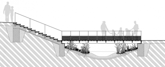 Revitalizace Tyršových sadů v Pardubicích