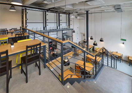 Kotelna Park Radlice