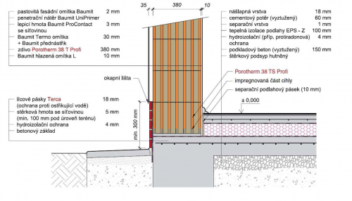 Obr. 3: Sokl zdiva z cihel Porotherm 38 T Profi