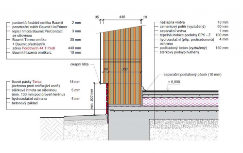 Obr. 4: Sokl zdiva z cihel Porotherm 38 a 44 T Profi