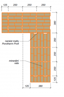 Obr. 5: Roh zdiva z cihel Porotherm 38 T Profi