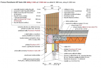 Obr. 7: Překlad Vario UNI na zdivu z cihel Porotherm 38 T Profi