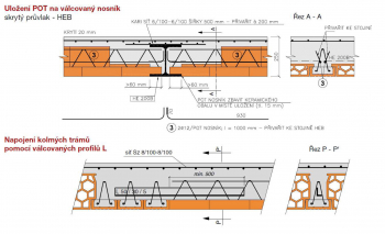 Obr. 8: Strop Porotherm tloušťky 250 mm vhodný i pro vložení ocelových prvků