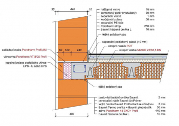 Obr. 9: Strop Porotherm BN vhodný i pro stavbu svépomocí a rekonstrukce